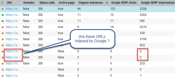 Google mobile pages indexation check